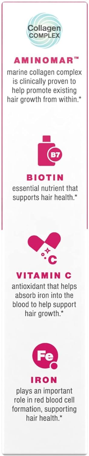 Viviscal  Hair Growth Supplements for Women for Thicker, Fuller Hair, Nourishes Thinning & Loss, with Proprietary Collagen Complex, 60 Tablets, 1 Month Supply