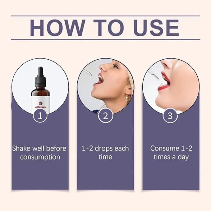 Vittaburn Weight Loss Support Drops - All Natural Boost Metabolism, Control Cravings & Burn Fat Naturally, Pure Organic Formula for Healthy Weight