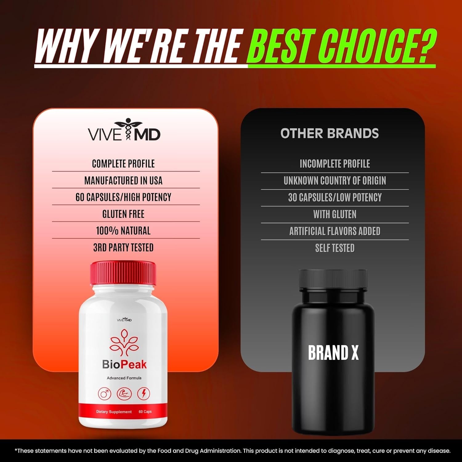 Biopeak Capsules, Bio Peak Advance Formula, Biopeak All Natural Supplement - Biopeak Pills for Maximum Strength, Bio Peak Support Pills Reviews (60 Capsules)