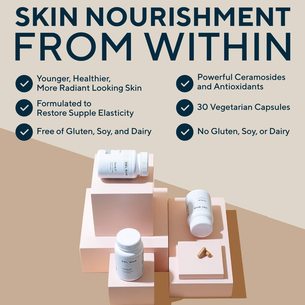 Del Mar Labs Ceralift 30 Day Supply - Doctor Formulated - for Reduction in Appearance of Fine Lines and Wrinkles - Anti-Aging Ceramides and Antioxidants - Vegetarian Capsules