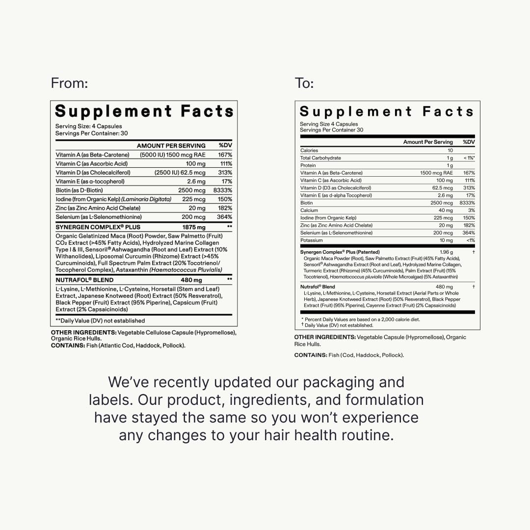 Women's Balance Hair Growth Supplements for Ages 45 and Above, Clinically Proven for Enhanced Hair Thickness and Scalp Coverage