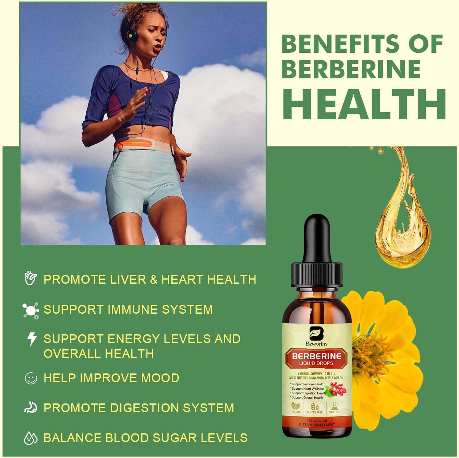 Berberine Supplement with Ceylon Cinnamon - Berberine Liquid Drops with Turmeric Curcumin, Ceylon Cinnamon, Bitter Melon, Berberine Phytosome for Digestion System, Immune Health Support -Vegetarian