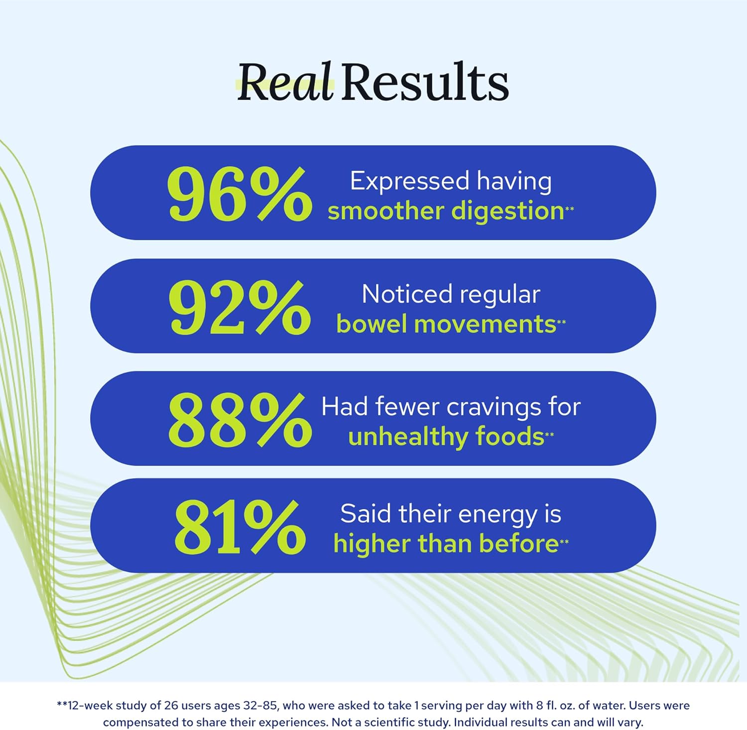 Gundry Bio Complete 3, 3-In-1 Probiotics for Gut Health, Probiotic Supplements for Digestion, Supplement Supporting Bloating, Gas, Food Cravings, Energy Levels, Skin, and Focus, 30 Day Supply