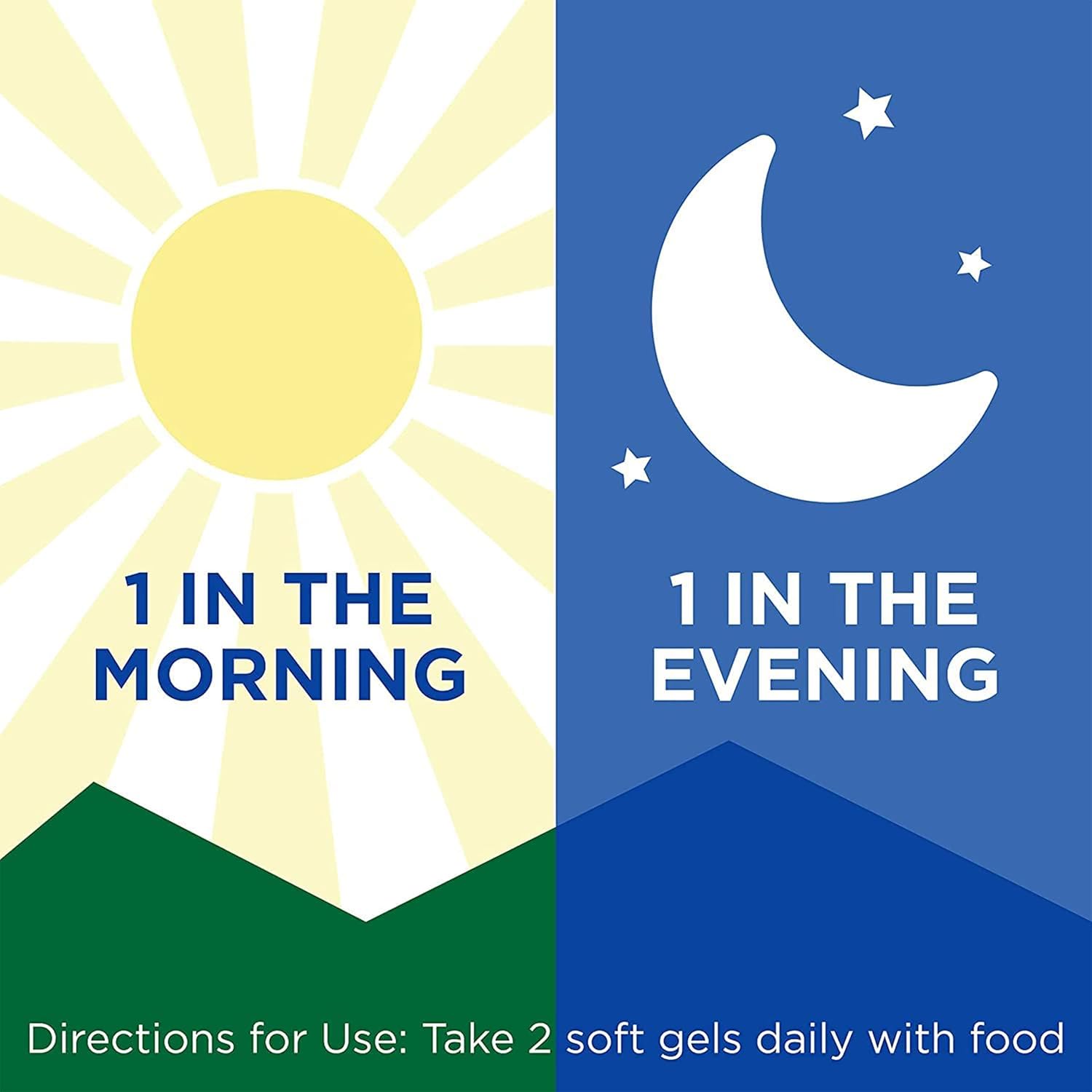 AREDS 2 Eye Vitamins, Lutein and Zeaxanthin Supplement with Vitamin C, Vitamin E, Zinc, and Copper, 120 Softgels (Minigels)