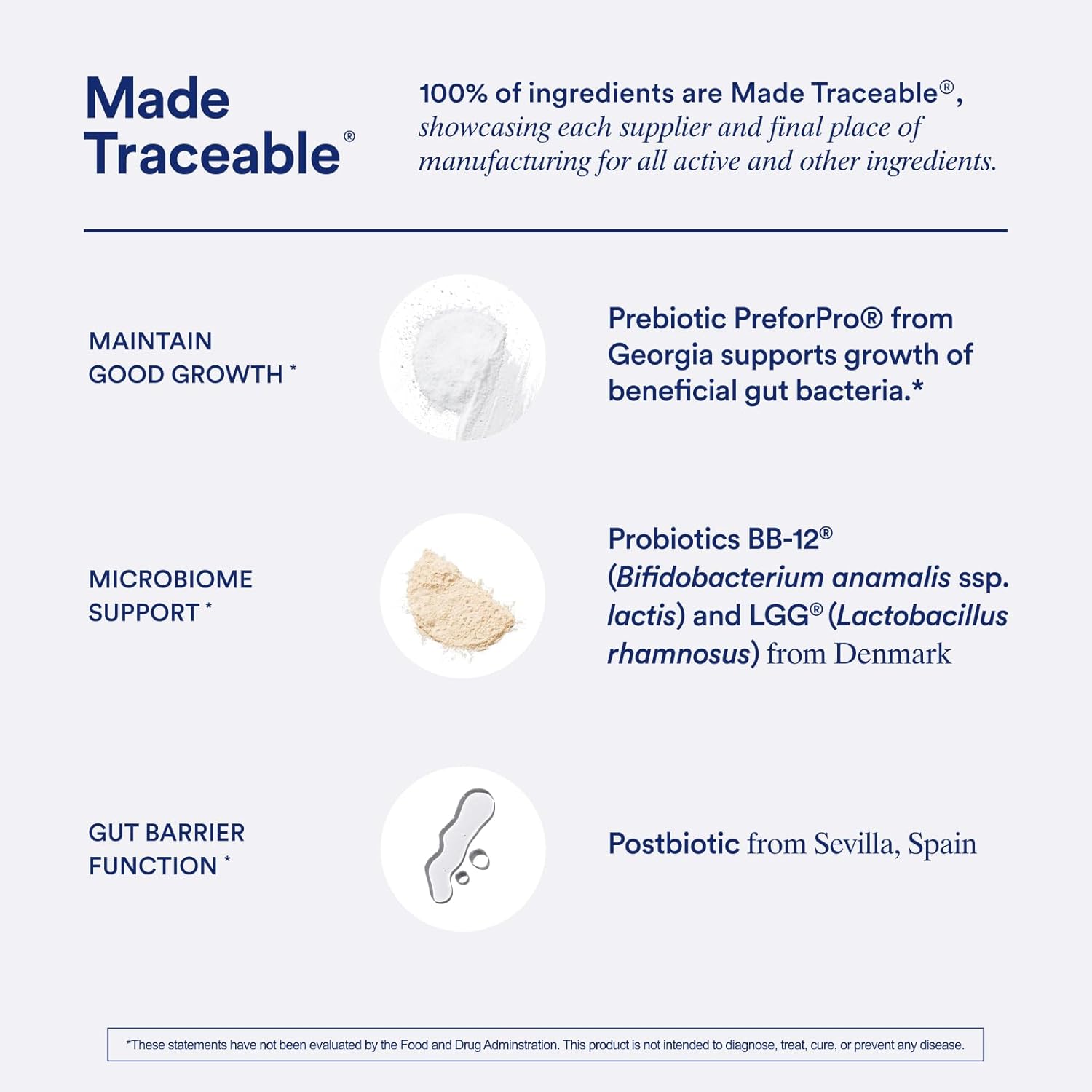 Ritual Synbiotic+ Probiotic, Prebiotic, Postbiotic, 3-In-1 Supplement for Gut Health and Digestive Support, Regularity, Bloat, Immune, Vegan Delayed-Released Daily Capsule, Women and Men, 30 Day