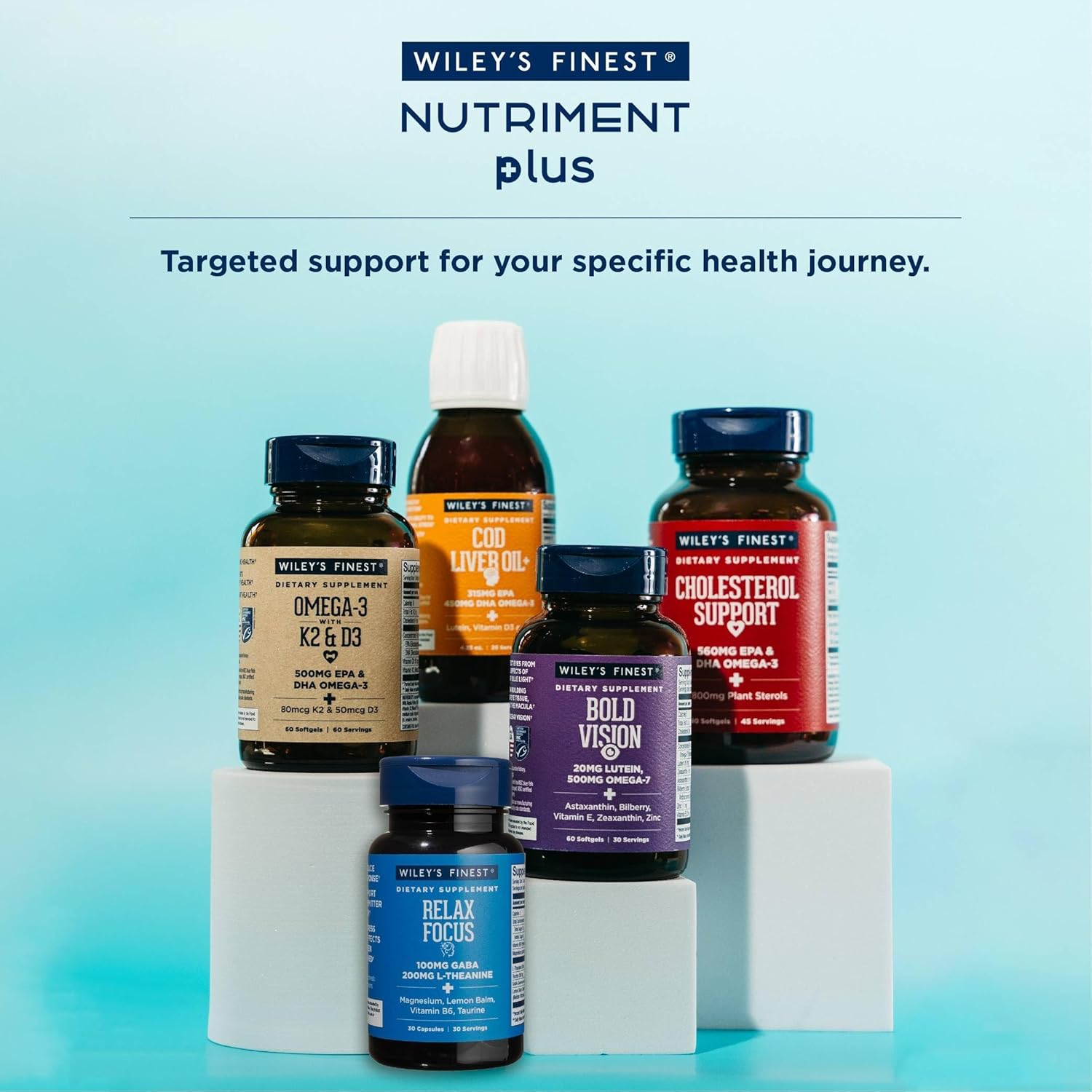 Relax Focus - Daily Supplement for Stress Support - Contains L-Theanine, GABA, Vitamin B6 & Magnesium - 30 Capsules (30 Servings)