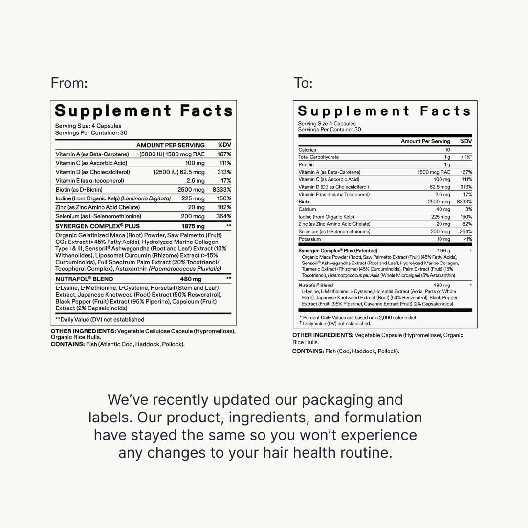 Nutrafol  Women'S Balance Hair Growth Supplements, Dermatologist Recommended, Ages 45 and Up, Clinically Proven for Visibly Thicker Hair and Scalp Coverage - 2 Month Supply, Pack of 2