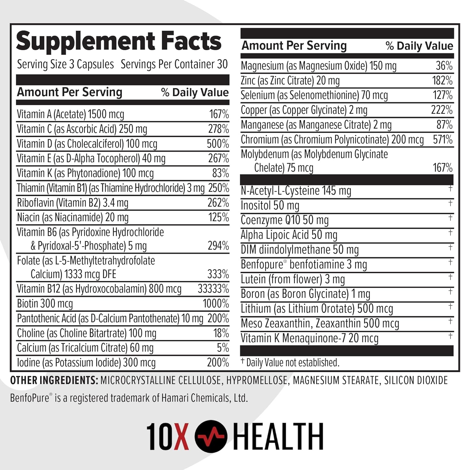 10X Health Optimize Methylated Multivitamin for Men & Women - 34 in 1 Formula with 800 Mcg of Vitamin B12, Vitamin E, 5-MTHF, B Complex, NAC, Magnesium & Zinc Multivitamins - 90 Capsules