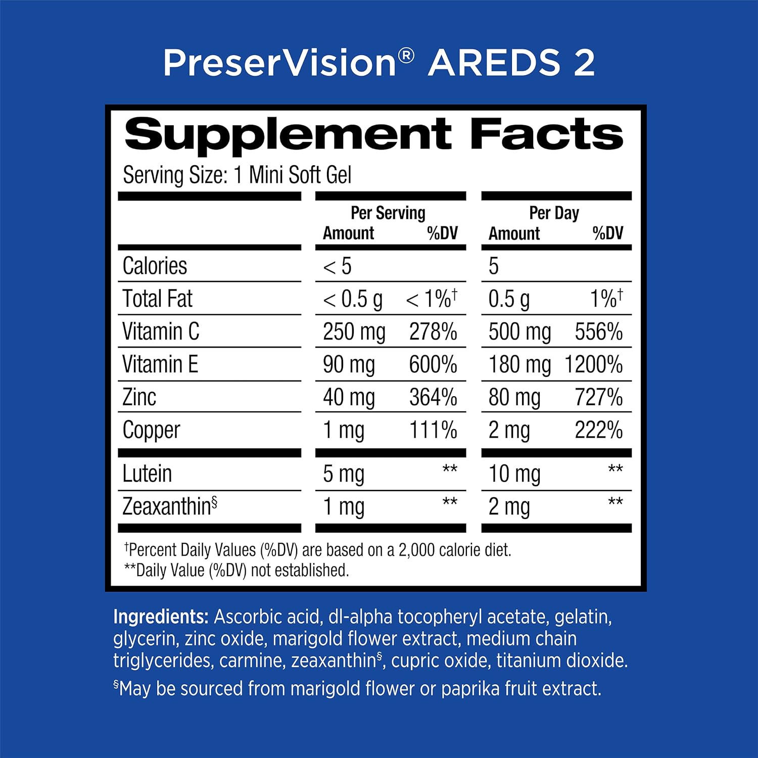 AREDS 2 Eye Vitamins, Lutein and Zeaxanthin Supplement with Vitamin C, Vitamin E, Zinc, and Copper, 120 Softgels (Minigels)