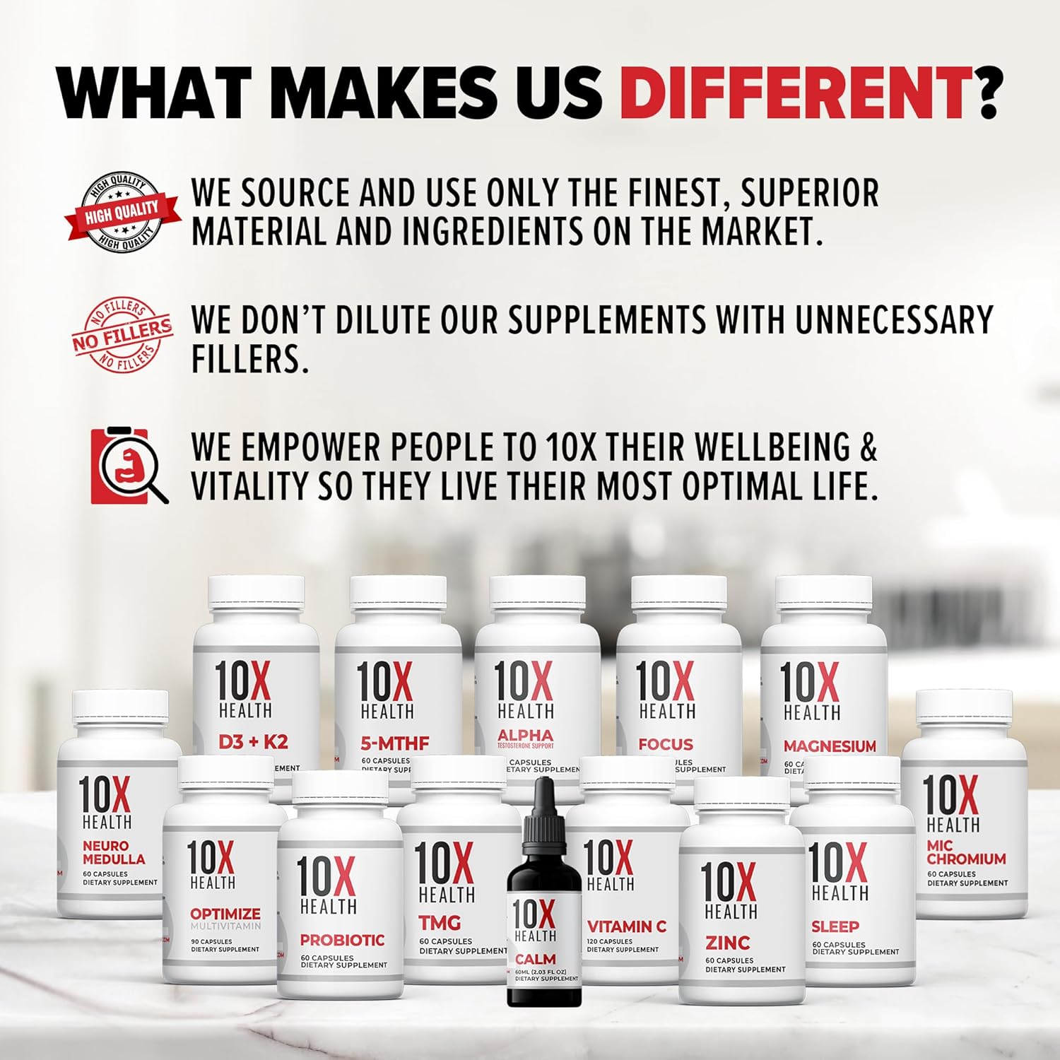 10X Health Optimize Methylated Multivitamin for Men & Women - 34 in 1 Formula with 800 Mcg of Vitamin B12, Vitamin E, 5-MTHF, B Complex, NAC, Magnesium & Zinc Multivitamins - 90 Capsules