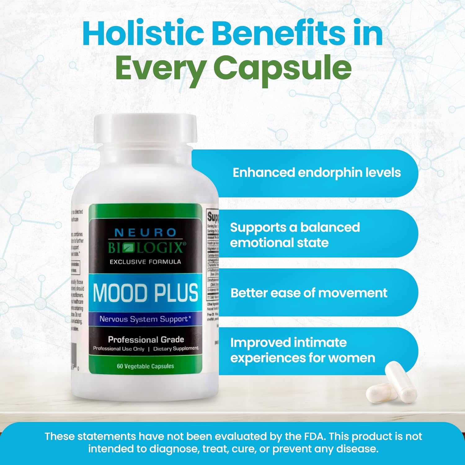 Neuro Biologix Mood plus Complete Mood Support Supplement - Calming Serotonin Supplements for Women for Stress Assistance & Brain Function Support - 5 HTP Supplement with Niacin, GABA & Ashwagandha - 60 Capsules