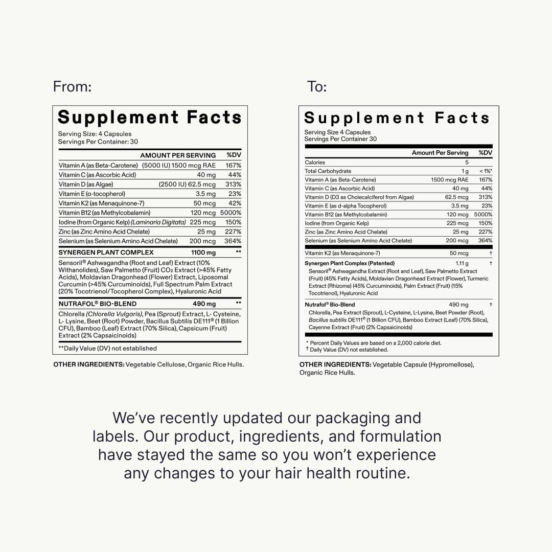 Nutrafol  Women'S Hair Growth Supplements, for Women 18-44 Years Old, Clinically Tested for Visibly Thicker, Stronger Hair, 100% Vegan Ingredients, Dermatologist Recommended - 1 Month Supply