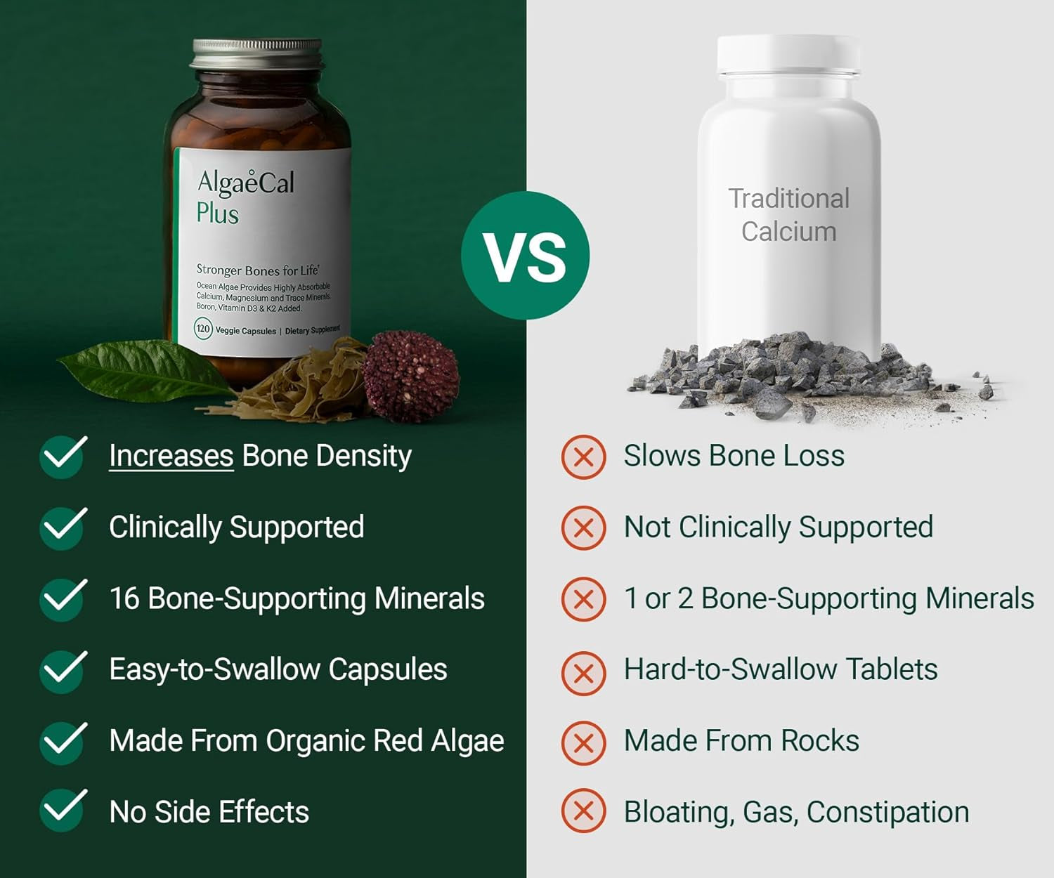 ALGAECAL Organic Red Algae Calcium Supplement for Bone Density, Vitamin K2 MK7 (100Mg), Vitamin D3 (1600 IU), Magnesium (350Mg) , 120 Caps (3 pack)